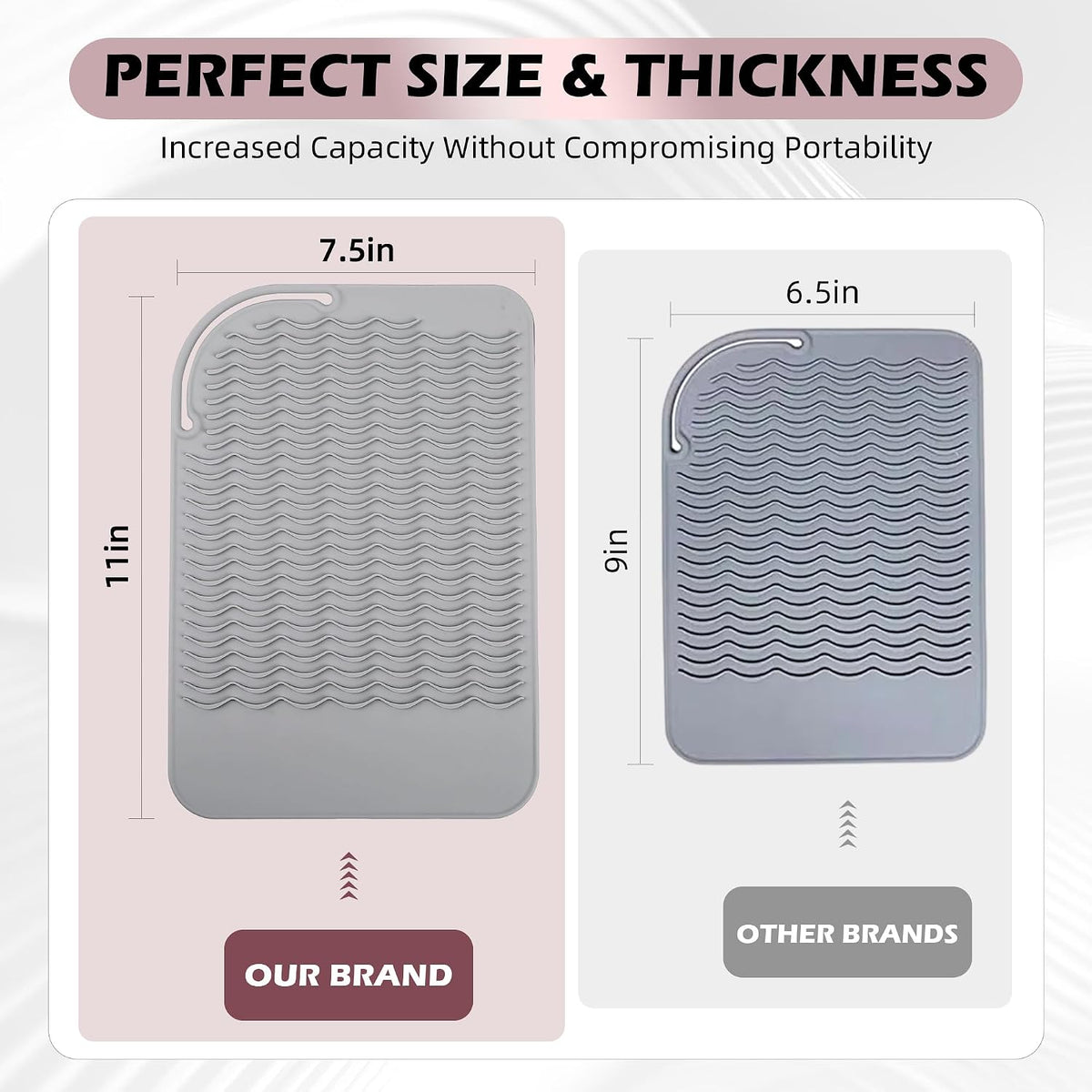 Silicone Heat Resistant Mat for Hair Styling Tools, 11" x 7.5"