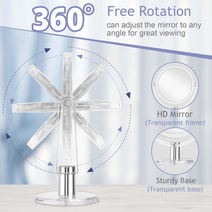 Vanity Makeup Mirror with Stand, 1X/15X Magnification Double Sided 360 Degree Swivel