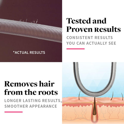 Spring Facial Hair Remover - Removes Hair from Upper Lip, Chin, Cheeks and Neck
